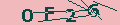  Codice Captcha